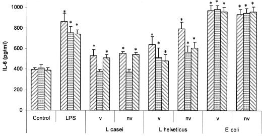 FIG. 8.