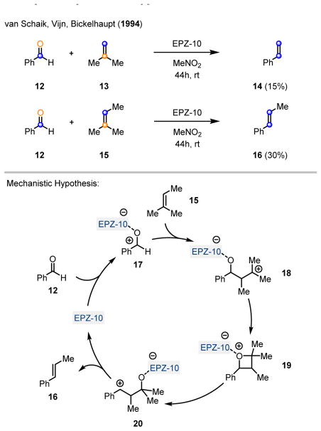 Scheme 3