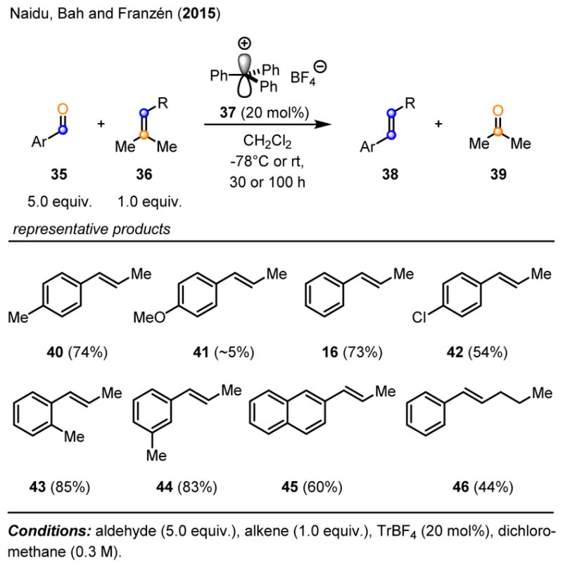 Scheme 7