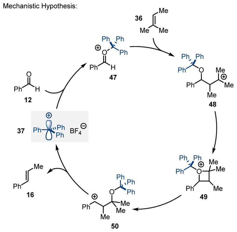 Scheme 8