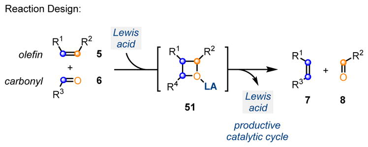 Scheme 9