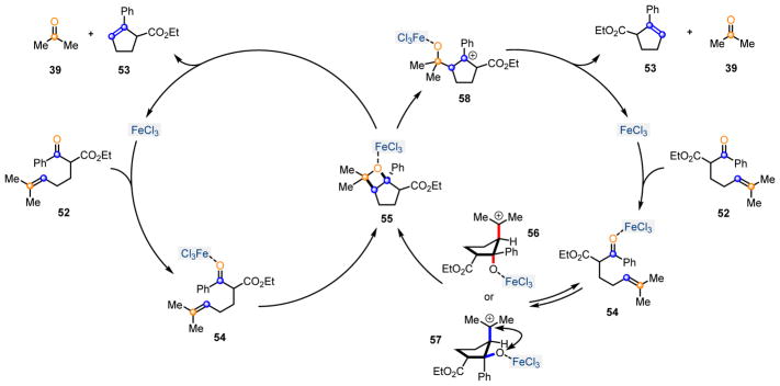 Scheme 12