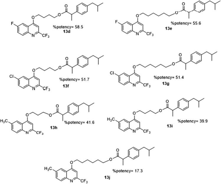 FIGURE 15