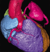Figure 2: