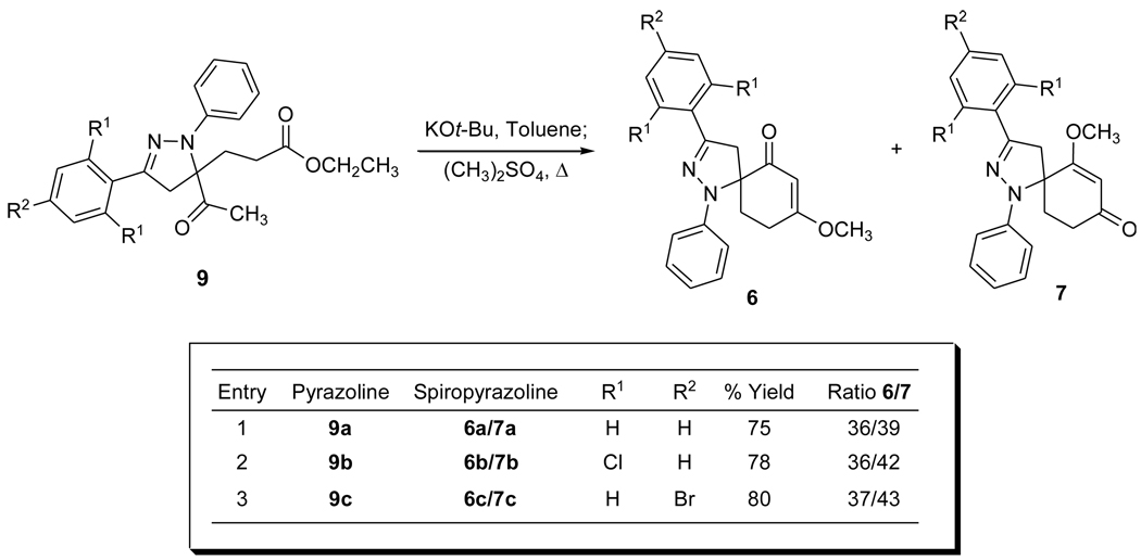 Scheme 4