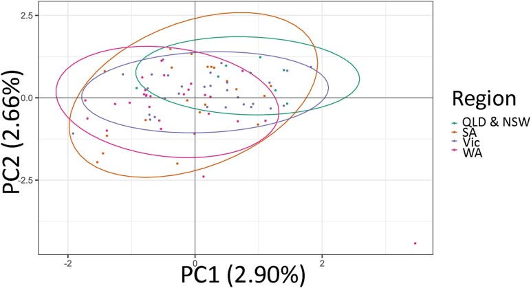 Fig. 5.