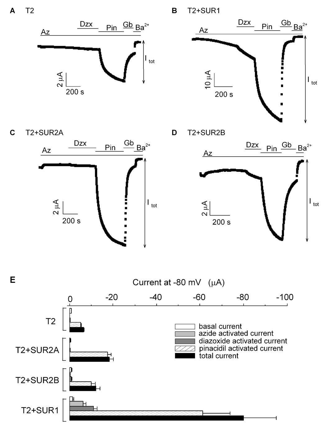 Fig. 6