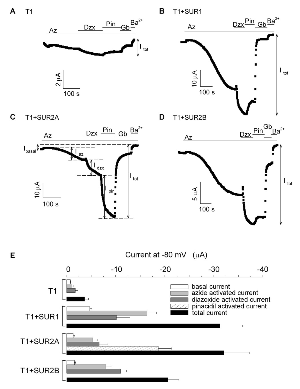 Fig. 3