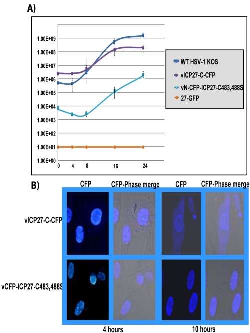 FIG 3 