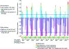 FIG. 1.