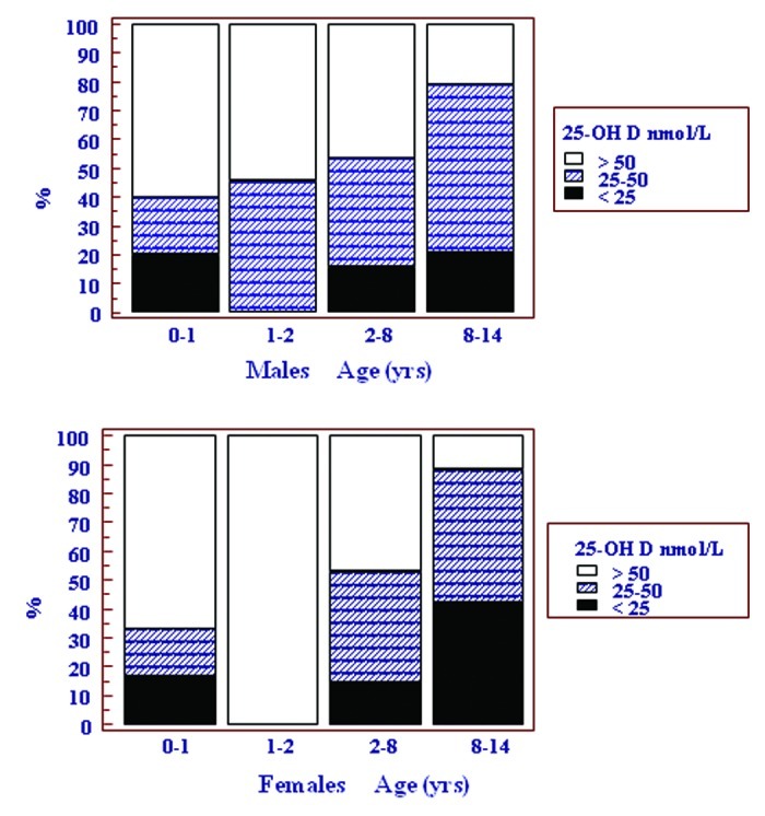 graphic file with name de-4-39-g2.jpg