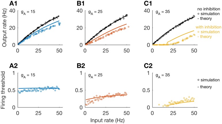 Fig 10