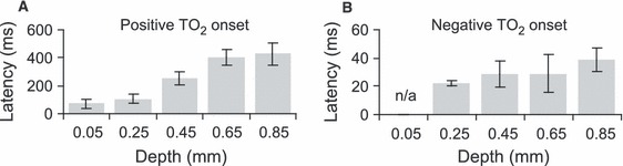 Fig. 13