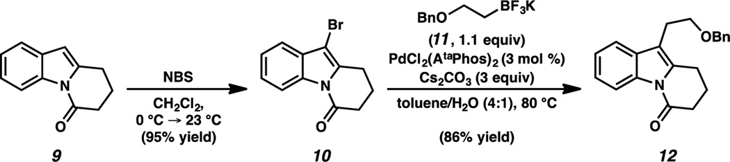 Scheme 2