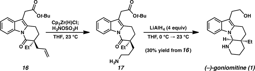 Scheme 4