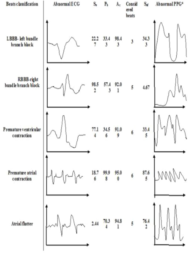 Fig. 12