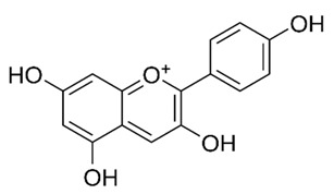 graphic file with name antibiotics-09-00045-i060.jpg