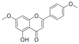 graphic file with name antibiotics-09-00045-i044.jpg