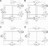 Figure 12.
