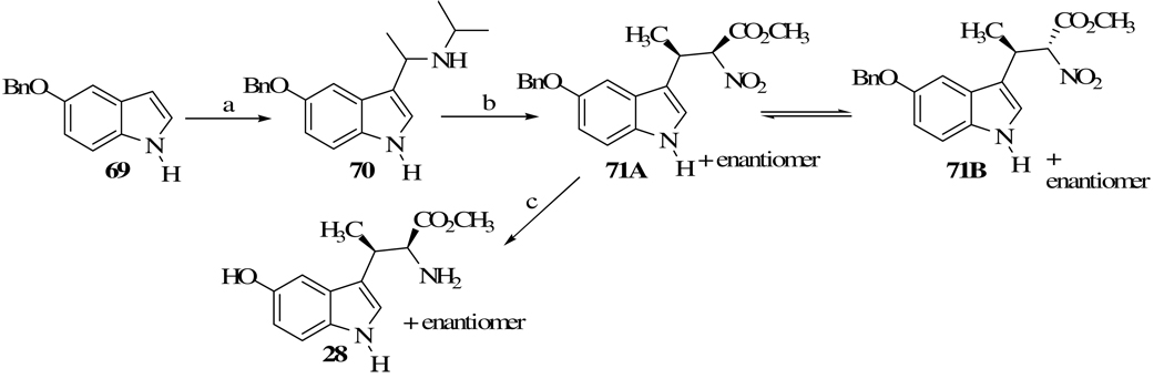 Scheme 3a