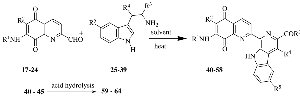 Scheme 1