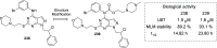 Figure 56