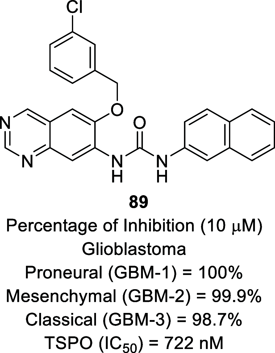 Figure 23