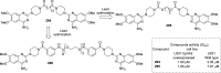Figure 64