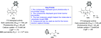 Figure 45