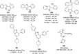 Figure 63