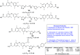 Figure 48