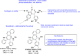 Figure 59