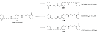 Figure 53