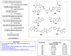 Figure 60