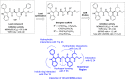 Figure 35