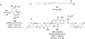 Figure 41