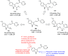 Figure 26