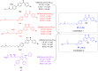 Figure 36