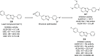 Figure 54