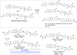 Figure 52