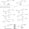Figure 50