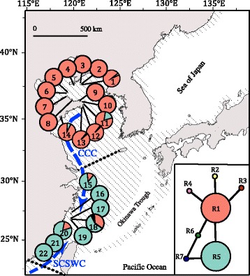 Fig. 2