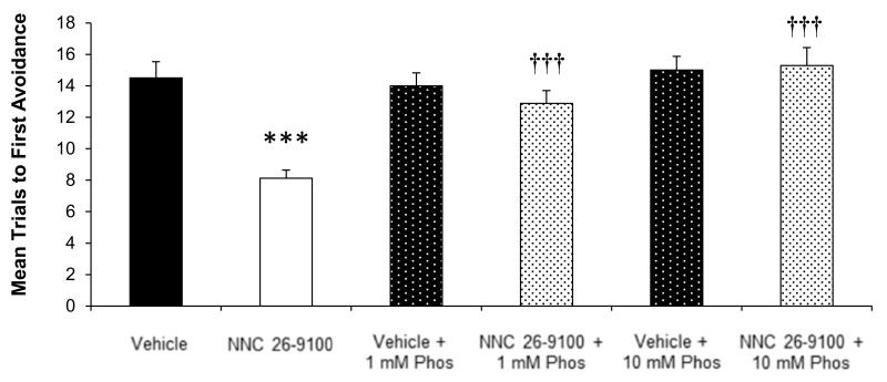 Figure-1