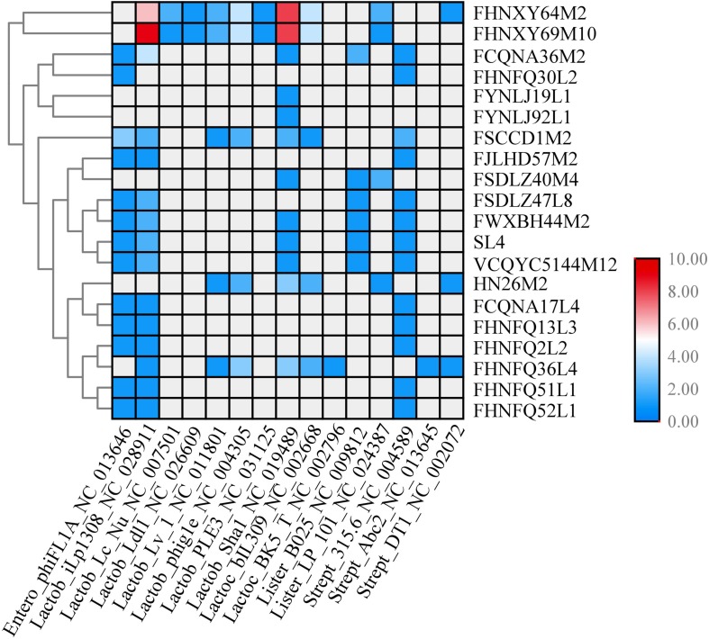 FIGURE 14