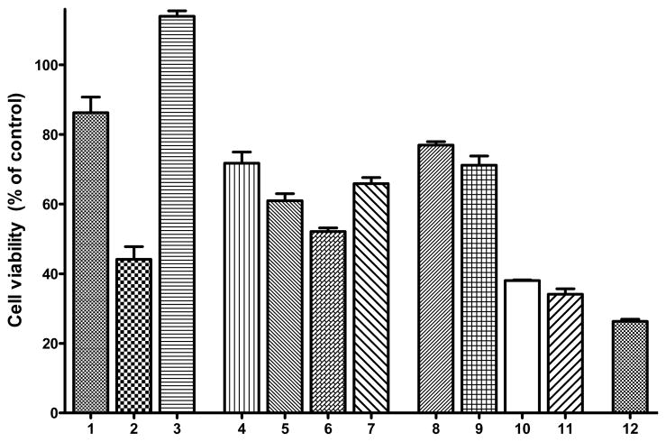 Figure 11