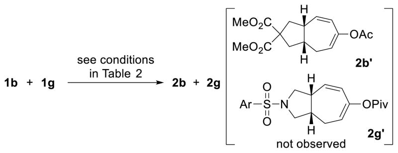 Scheme 5