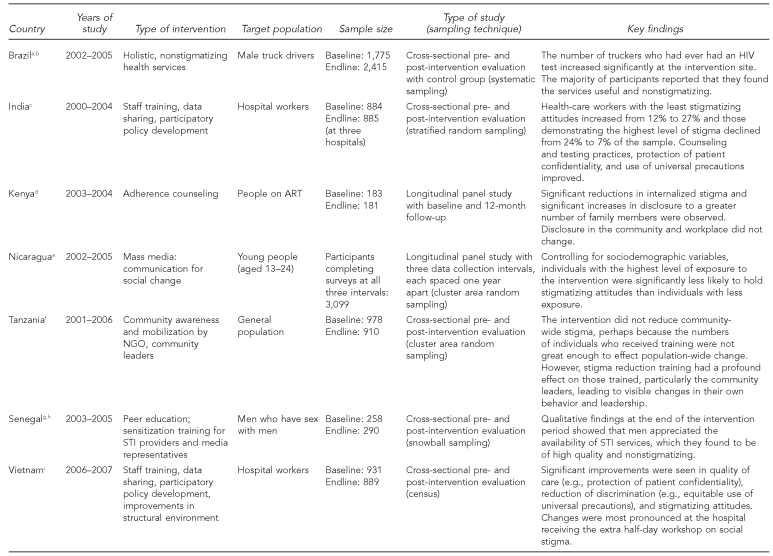 graphic file with name 19_Pulewitz1Figure1a.jpg