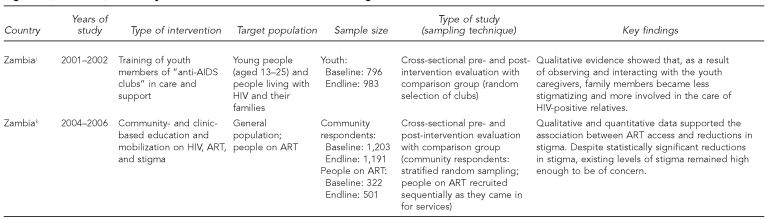 graphic file with name 19_Pulewitz1Figure1b.jpg