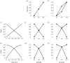 Figure 1.