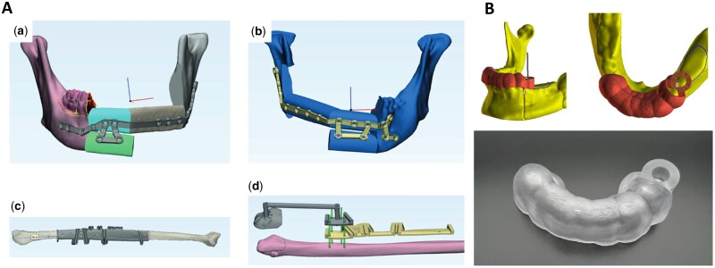 Figure 4.